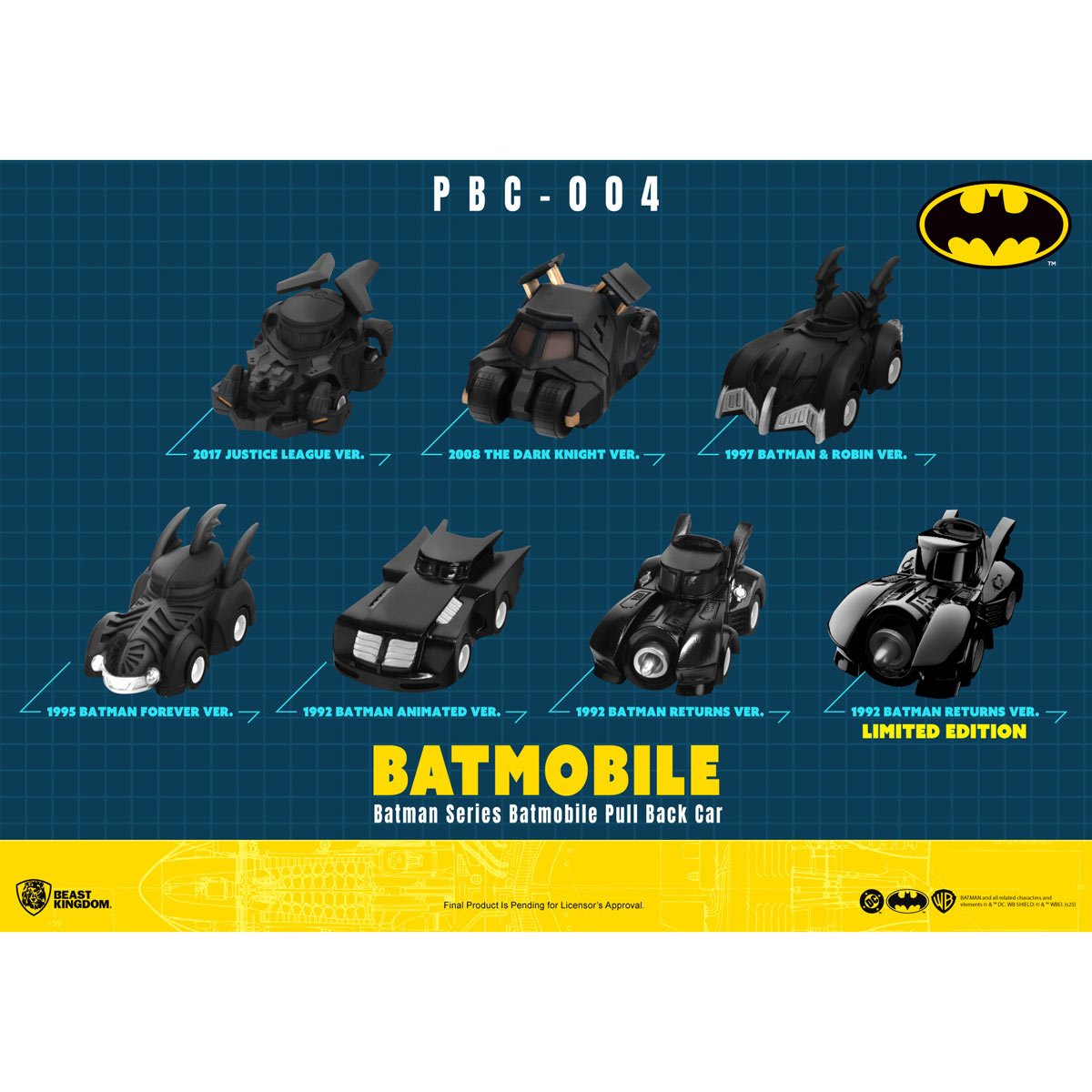 Beast Kingdom: Batman Batmobile Pull Back Car - Blind Box (x unidad)