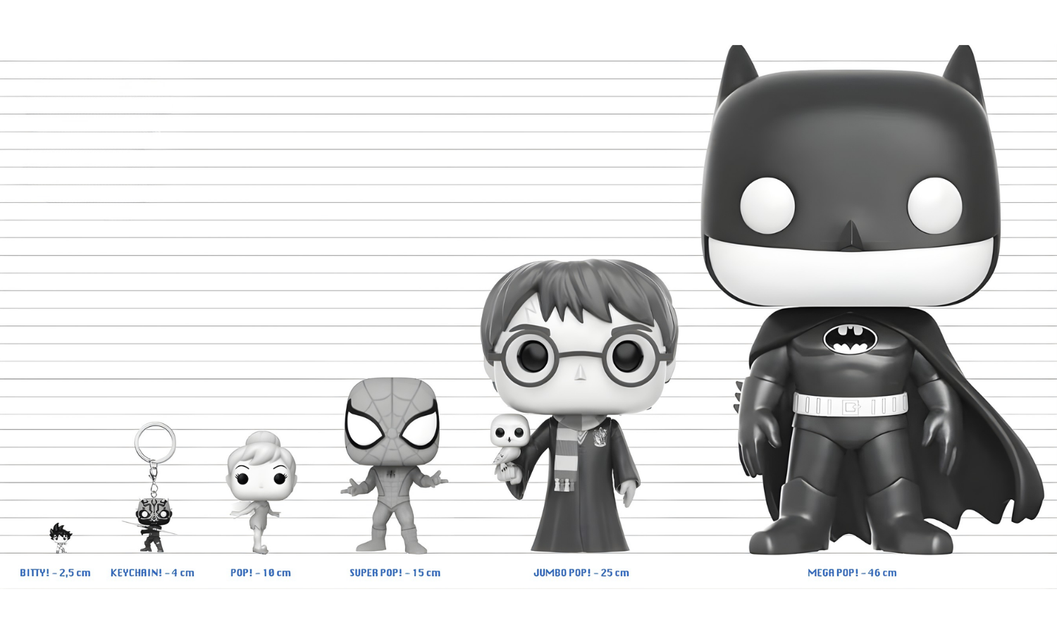 Guía completa de formatos Funko Pop!: tamaños, versiones y diferencias